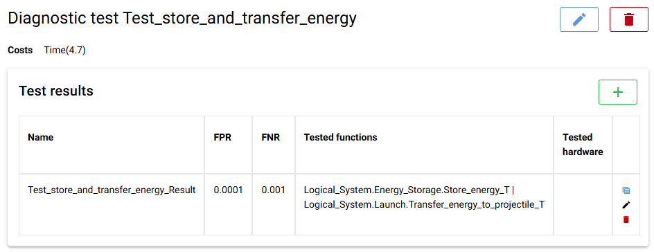 A diagnostic test imported from Capella.