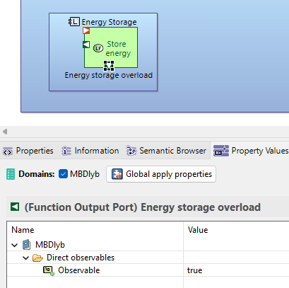 A function output labeled as observable.