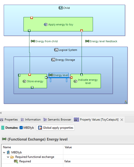A functional exchange labeled as not required.