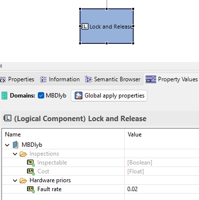 A component with an explicit fault rate.