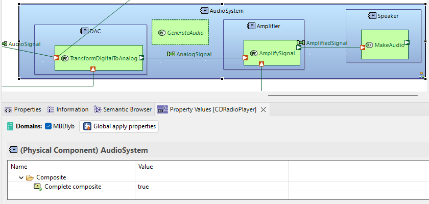 Component labeled as complete composite.png